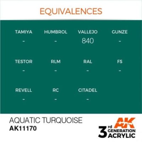 Фарби AK AK Interactive TM Акрилова фарба AQUATIC TURQUOISE – STANDARD : ВОДНА БІРЮЗА AK-interactive AK11170