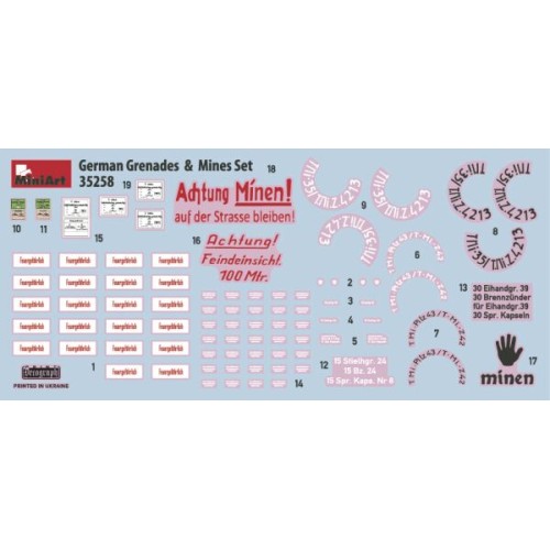 Наборы деталировки Сборная модель 1:35 Набор немецких гранат и мин МиниАрт 35258