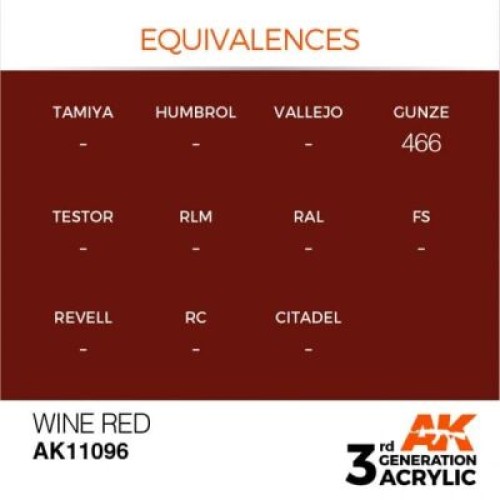 Фарби AK AK Interactive TM Акрилова фарба WINE RED – STANDARD : ВИННИЙ ЧЕРВОНИЙ AK-interactive AK11096