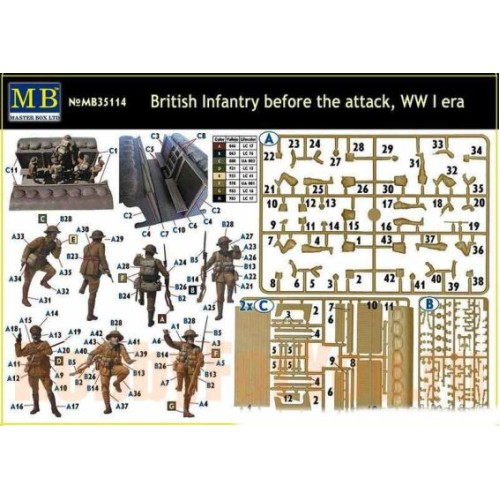 Фігури та мініатюри «Британська піхота перед атакою, епоха Першої світової війни»