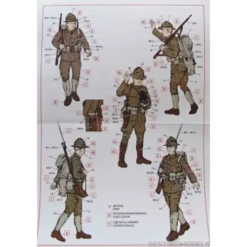 Фігури та мініатюри Піхота США (1917 р.)