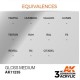 Фарби та інше AK Interactive TM GLOSS MEDIUM – AUXILIARY