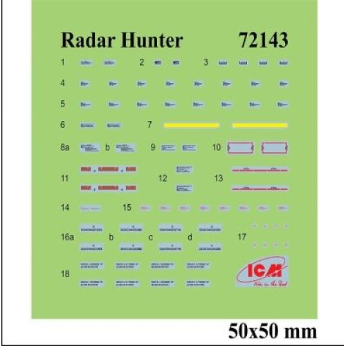 Сборная модель самолета Сборная модель 1:72 «Охотник за РЛС», МиГ-29 "9-13" украинский истребитель с ракетами HARM ICM 72143 1:72