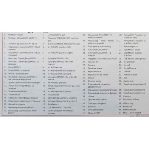 Фигуры и миниатюры Пехота США (1917 г.)