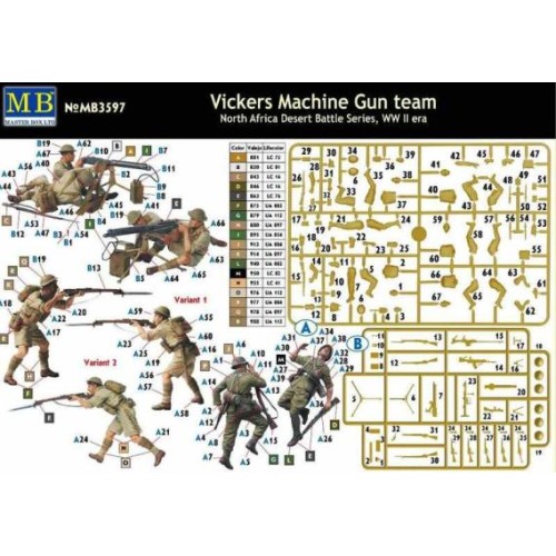 Фігури та мініатюри «Кулеметна команда Віккерса, Серія битв у пустелі в Північній Африці, епоха Другої світової війни»