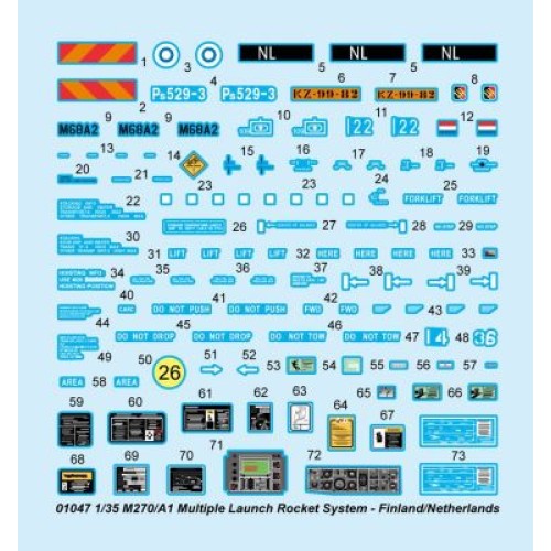 Бронетехніка та артилерія Збірна модель 1:35 Американська ракетна система залпового вогню M270:A1 Trumpeter 01047