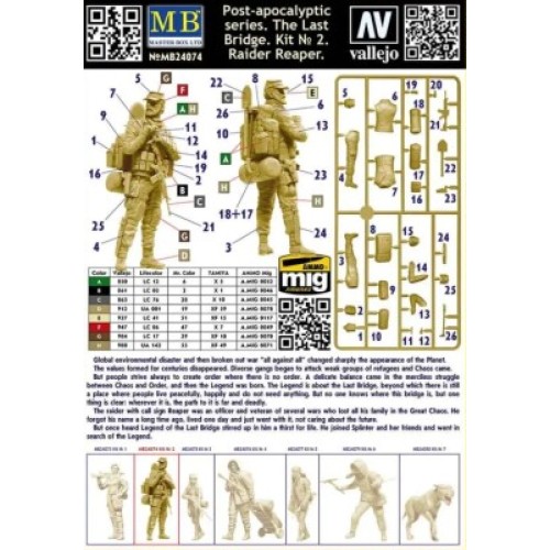 Фігури та мініатюри Збірна модель 1:24 Фігура Рейдер Ріпер (Постапокаліпсис. Останній міст. Набір 2) MasterBox 24074