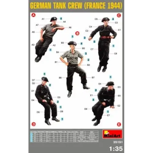 Фигуры и миниатюры Сборная модель 1:35 Фигуры Немецкий танковый экипаж (Франция 1940) МиниАрт 35191