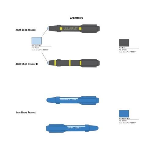 Вертолёты Сборная модель 1:48 Вертолет AH-64D Апач Longbow Italeri 2748
