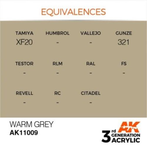 Фарби AK AK Interactive TM Акрилова фарба WARM GREY – STANDARD : ТЕПЛИЙ СІРИЙ АК-интерактив AK11009