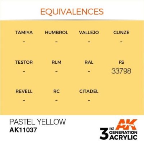 Фарби AK AK Interactive TM PASTEL YELLOW – PASTEL / ПАСТЕЛЬНИЙ ЖОВТИЙ АК-інтерактив AK11037