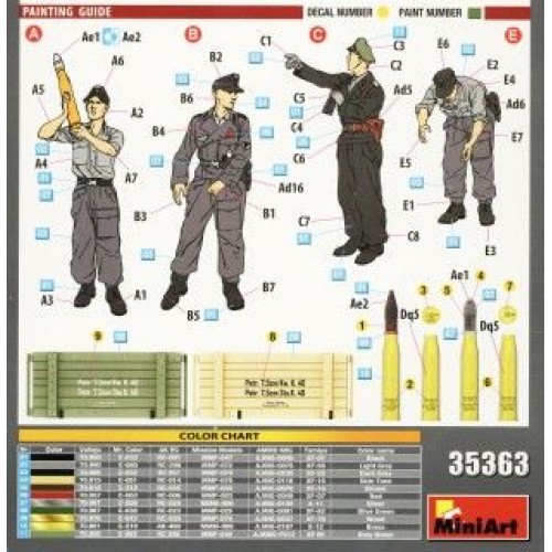 Фигуры и миниатюры Сборная модель 1:35 Фигуры Немецкий экипаж САУ МиниАрт 35363