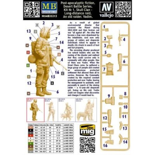 Фігури та мініатюри Клан черепа - дальній рейд. Набір №1. Старий рейдер Вадим