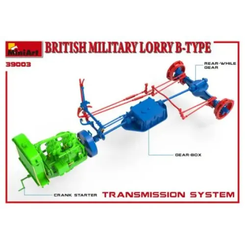 Авто-мото Збірна модель 1:35 Британська військова вантажівка B-Type MiniArt 39003