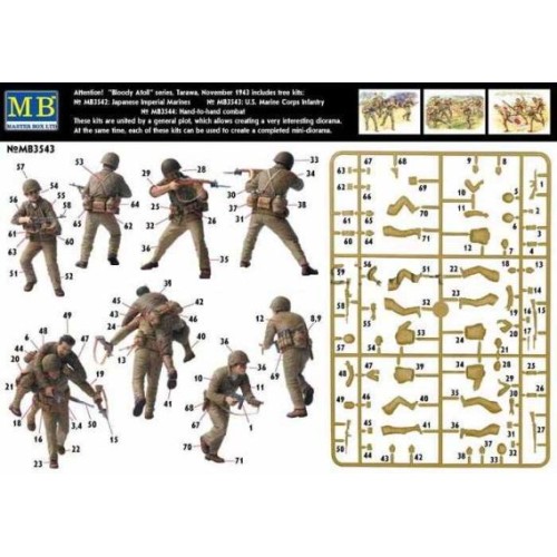 Фігури та мініатюри «Серія «Кривавий атол». Комплект № 2», піхота Корпусу морської піхоти США, Тарава, листопад 1943 р.