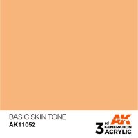 Акрилова фарба BASIC SKIN TONE – STANDARD : БАЗОВИЙ ВІДТІНОК ШКІРИ AK-interactive AK11052