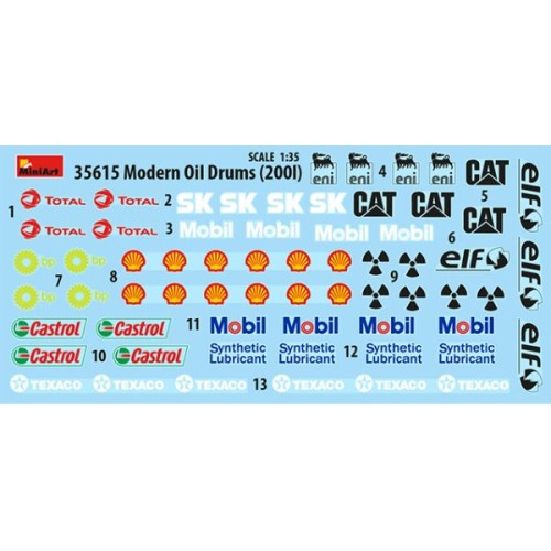 Наборы деталировки Сборная модель 1:35 Современные нефтяные бочки 200л МиниАрт 35615