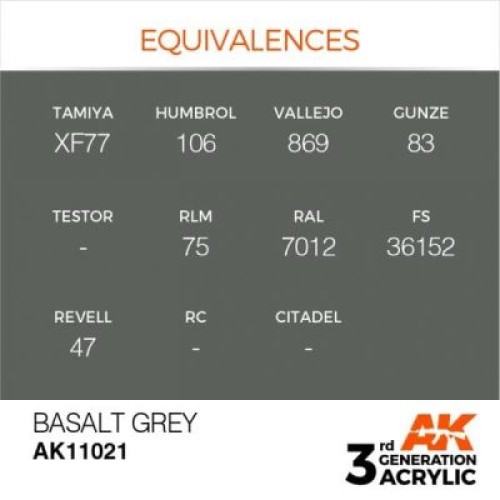Фарби AK AK Interactive TM Акрилова фарба BASALT GREY – STANDARD : БАЗАЛЬТОВИЙ СІРИЙ AK-interactive AK11021