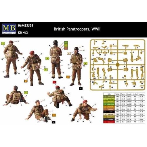 Фігури та мініатюри Британські десантники, 1944 р. Комплект 2