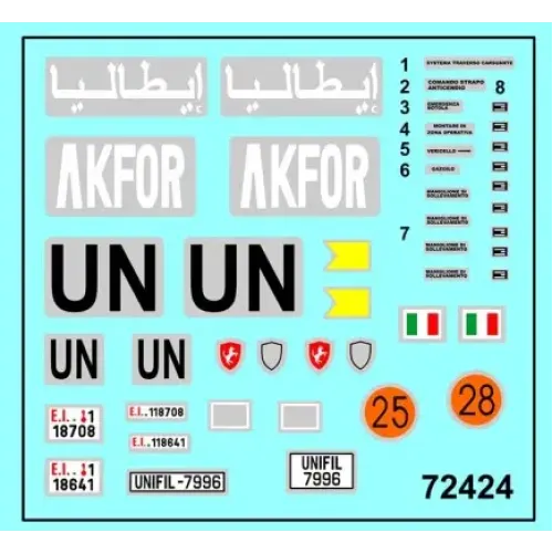 Бронетехника и артиллерия Итальянский колесный танк "Centauro B1T" 1:72