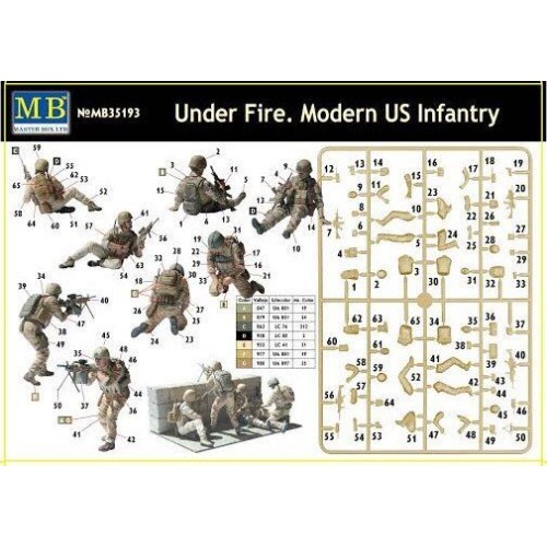 Фігури та мініатюри «Під вогнем. Сучасна піхота США»