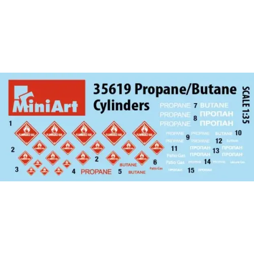 Строения и элементы Сборная модель 1:35 Набор Баллоны с пропаном:бутаном МиниАрт 35619