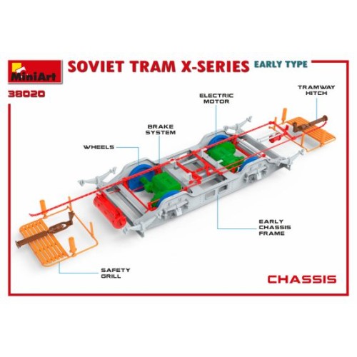 Вагоны и поезда Сборная модель 1:35 Советский трамвай Х-серии ранний тип Миниарт 38020