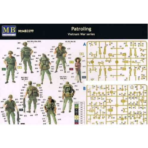 Фігури та мініатюри Серія "Патрулювання. В'єтнамська війна"