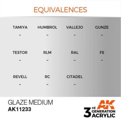 Фарби та інше AK Interactive TM GLAZE MEDIUM – AUXILIARY