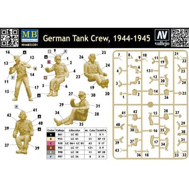 Збірна модель Німецькі танкісти, 1944-1945 рр.