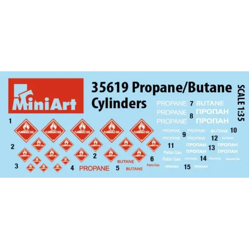 Сборная модель 1:35 Набор Баллоны с пропаном:бутаном МиниАрт 35619
