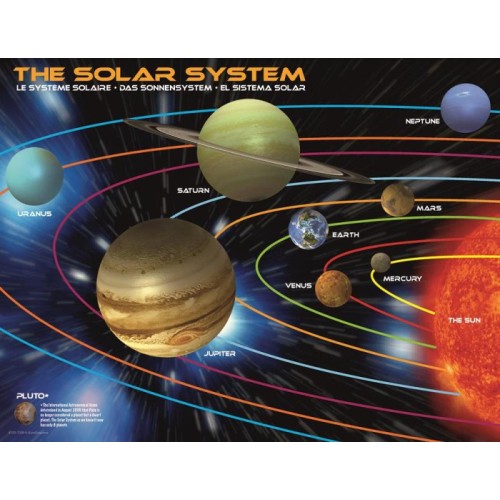 2D Пазли Пазл Eurographics Сонячна система, 100шт