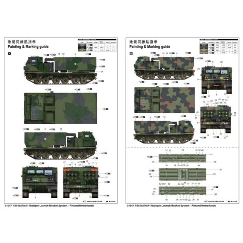 Америкаская реактивная система залпового огня M270/A1 - Финляндия, Нидерланды