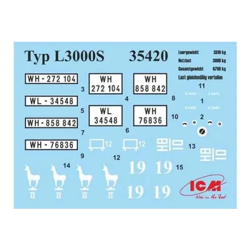 Збірна модель 1:35 Німецький вантажний автомобіль Typ L3000S ICM 35420