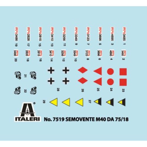 Збірна модель 1:72 Самохідна артилерійська установка М40 75:18 Italeri 7519