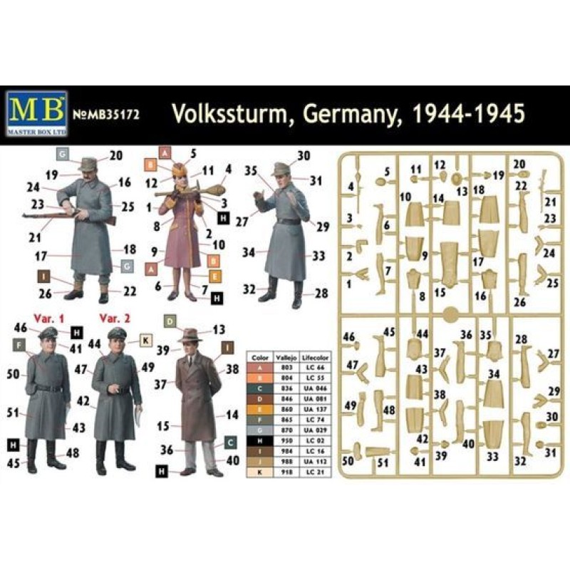 Збірна модель «Фольксштурм, Німеччина, 1944-1945»