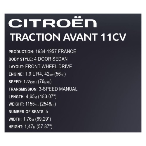 Конструктори Конструктор COBI Сітроен Тракшт Авант 11СВ масштаб 1:12, 1900 деталей