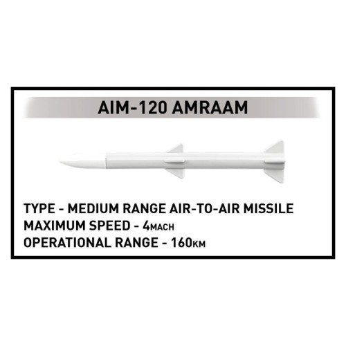 Конструктори Конструктор COBI Літак F-16C Fighting Falcon (UA), 500 деталей