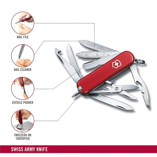 Ножи и мультитулы Victorinox Швейцарский складной нож 58мм Victorinox MINICHAMP 0.6385