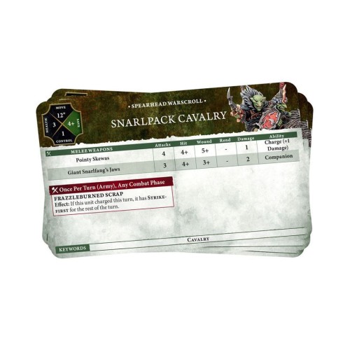 Набір мініатюр GLOOMSPITE GITZ: GITMOB ARMY SET (ENG)