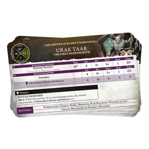 Набір мініатюр HELSMITHS OF HASHUT ARMY SET (ENG)