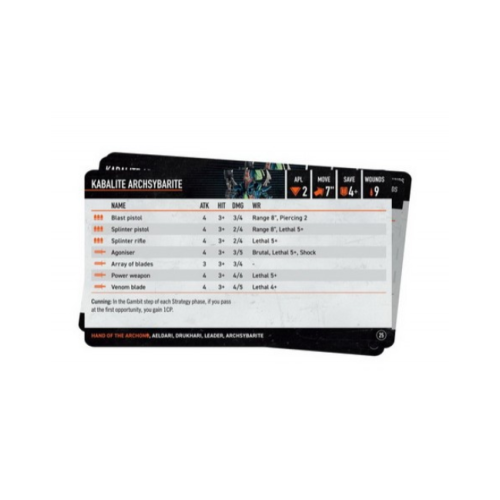 Карти WARHAMMER 40000: KILL TEAM DATACARDS - HAND OF THE ARCHON (ENG)