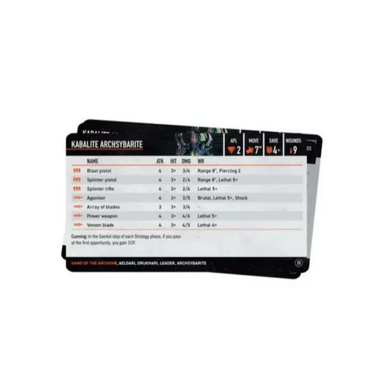 Карты WARHAMMER 40000: KILL TEAM DATACARDS — HAND OF THE ARCHON (ENG)
