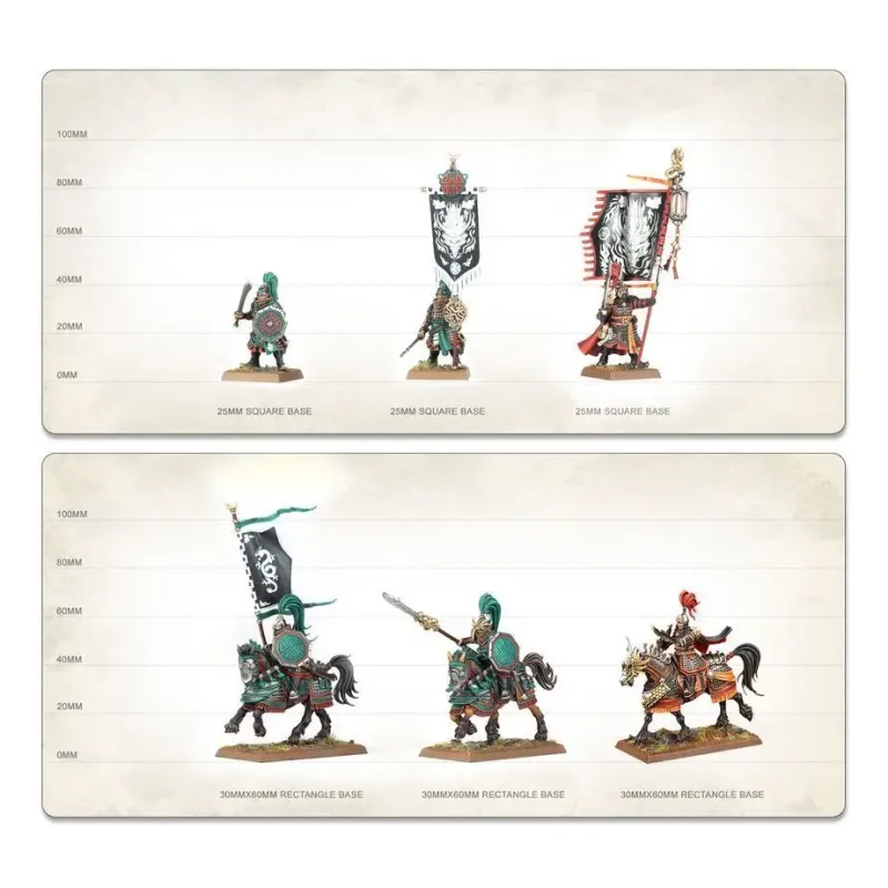 Стартовый набор THE OLD WORLD: FANTASY BATTLES IN THE WORLD OF LEGEND — CORE SET (ENG)