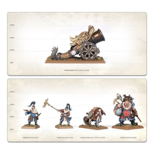 Стартовий набір THE OLD WORLD: FANTASY BATTLES IN THE WORLD OF LEGEND - CORE SET (ENG)