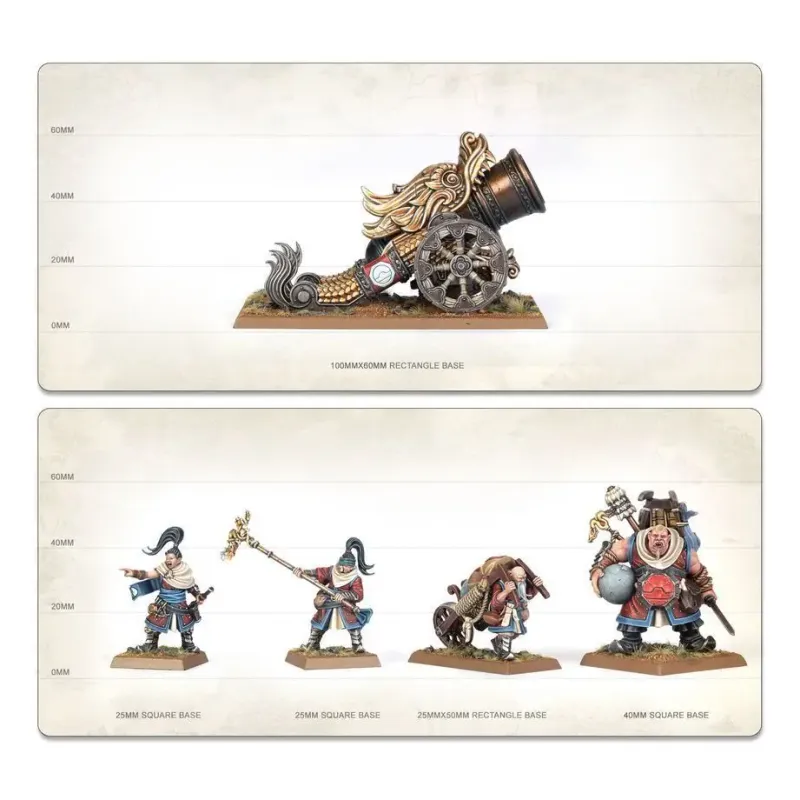Стартовый набор THE OLD WORLD: FANTASY BATTLES IN THE WORLD OF LEGEND — CORE SET (ENG)