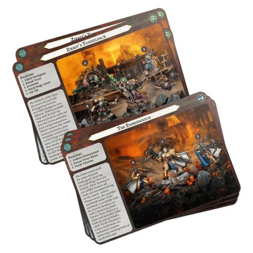 Набір мініатюр WARHAMMER UNDERWORLDS: EMBERGARD (ENG)