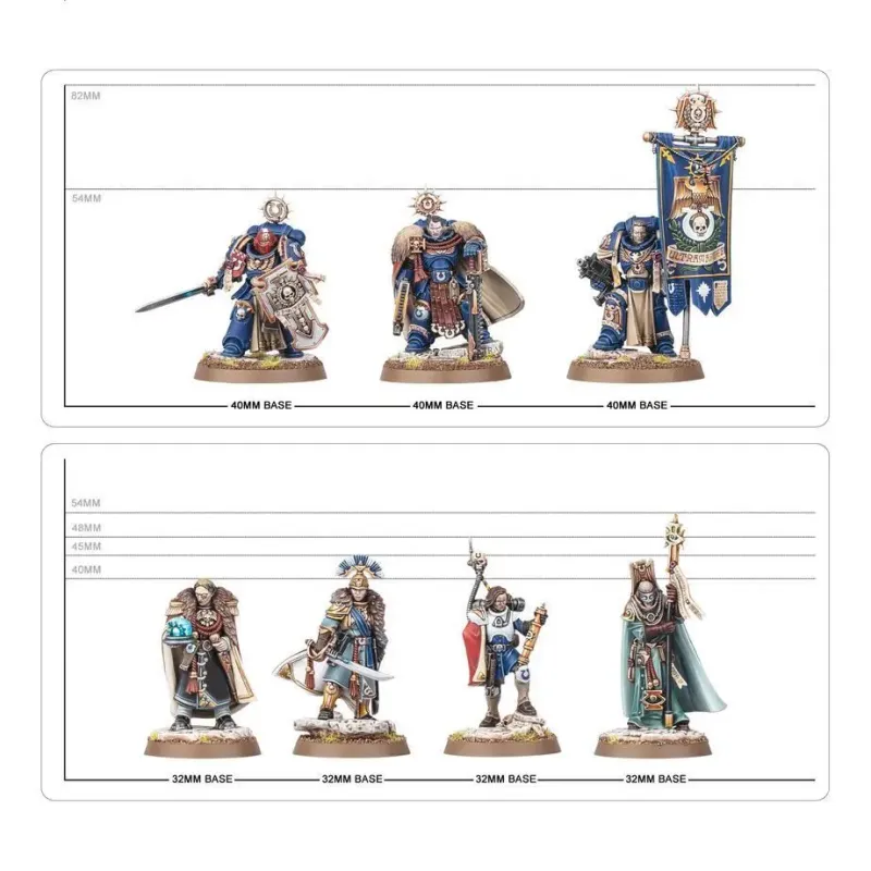 Набір мініатюр CAPTAIN TITUS & THE WARDENS OF ULTRAMAR