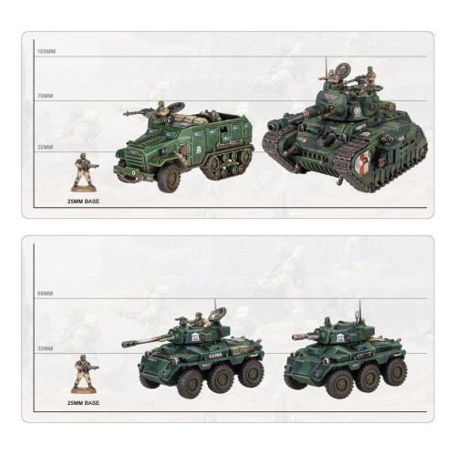 Набір мініатюр WARHAMMER 40000: ARMAGEDDON BATTALION - ASTRA MILITARUM