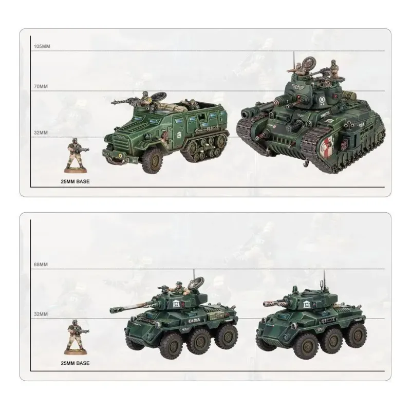 Набор миниатюр WARHAMMER 40000: ARMAGEDDON BATTALION — ASTRA MILITARUM